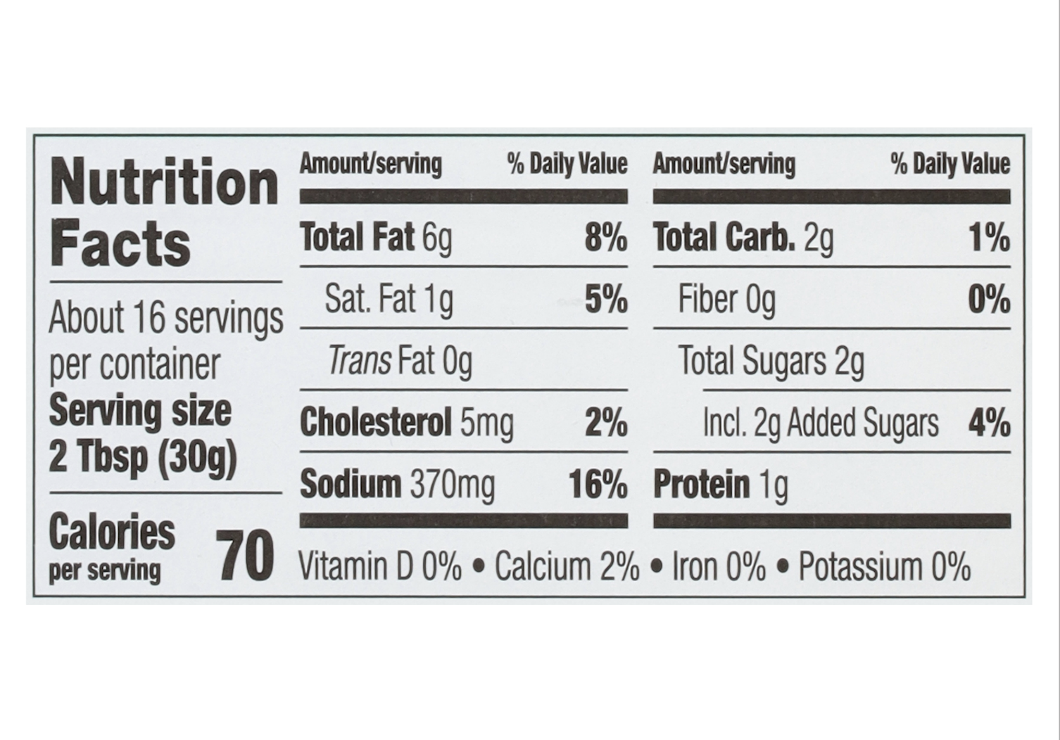 image nutrition