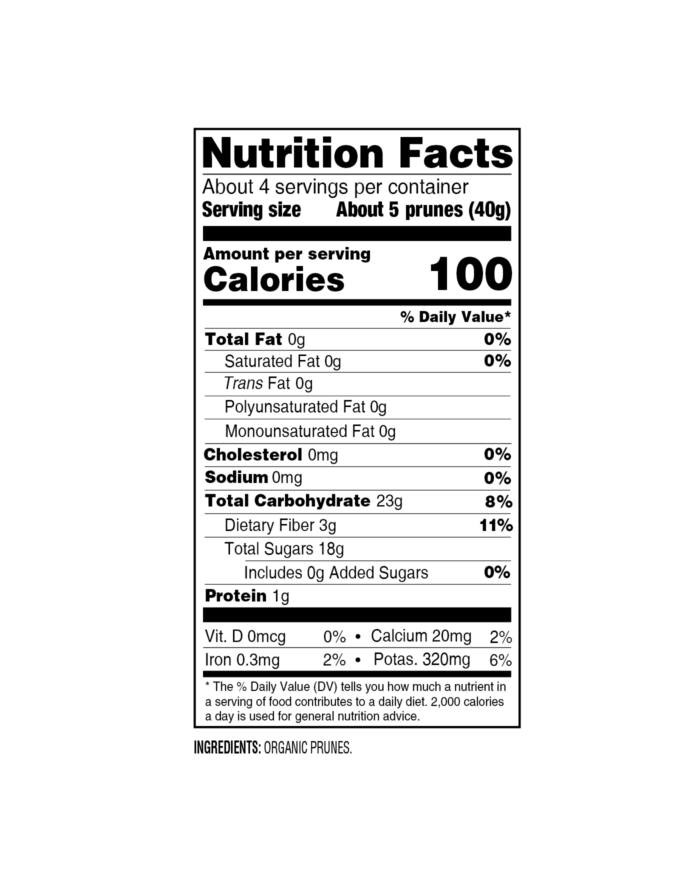 image nutrition