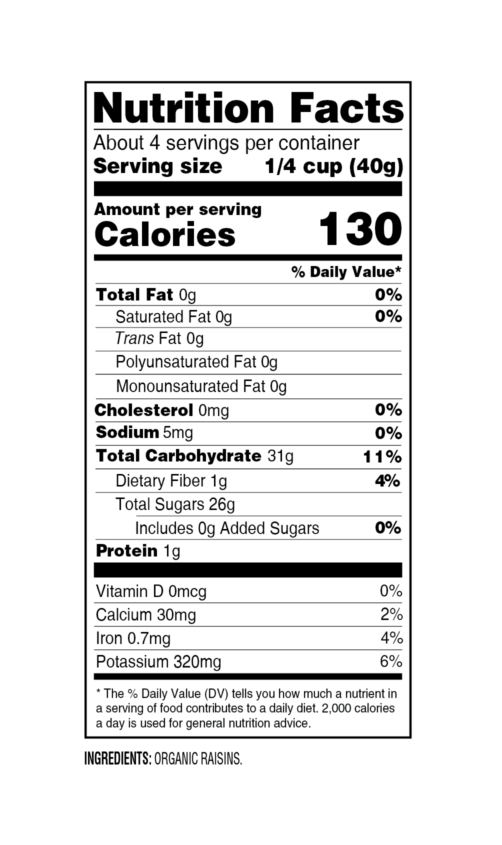 image nutrition
