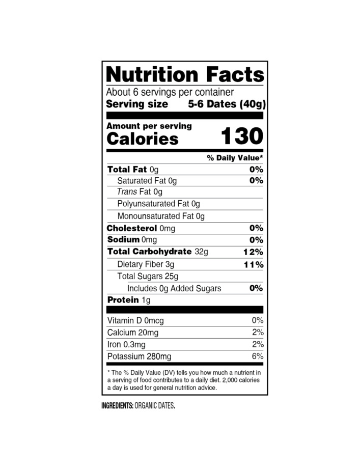 image nutrition