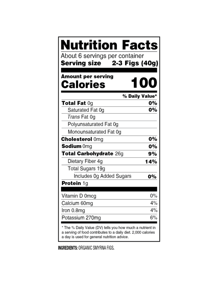 image nutrition
