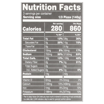 image nutrition