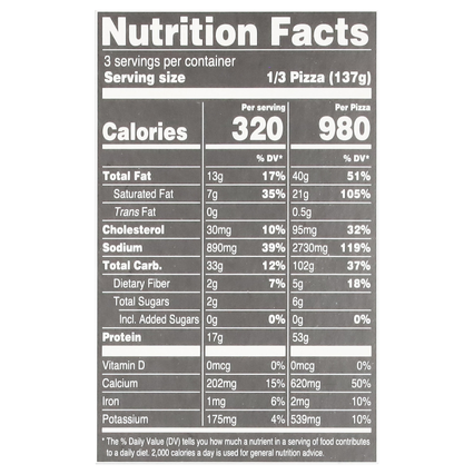 image nutrition