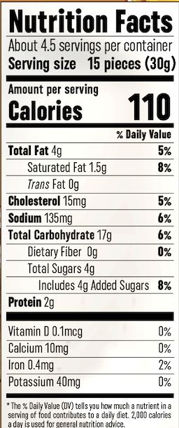 image nutrition
