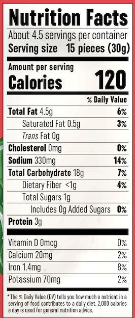 image nutrition