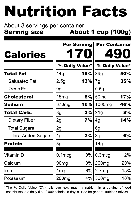 image nutrition