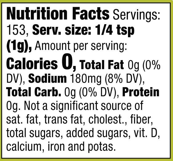 image nutrition