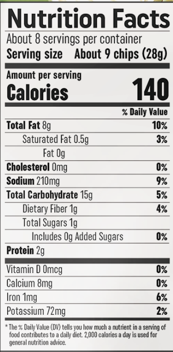 image nutrition