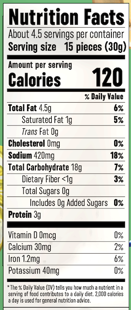 image nutrition