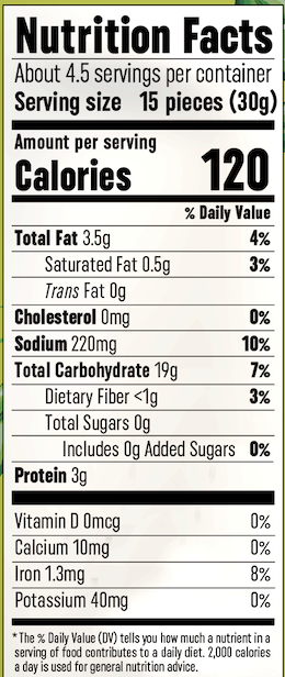 image nutrition